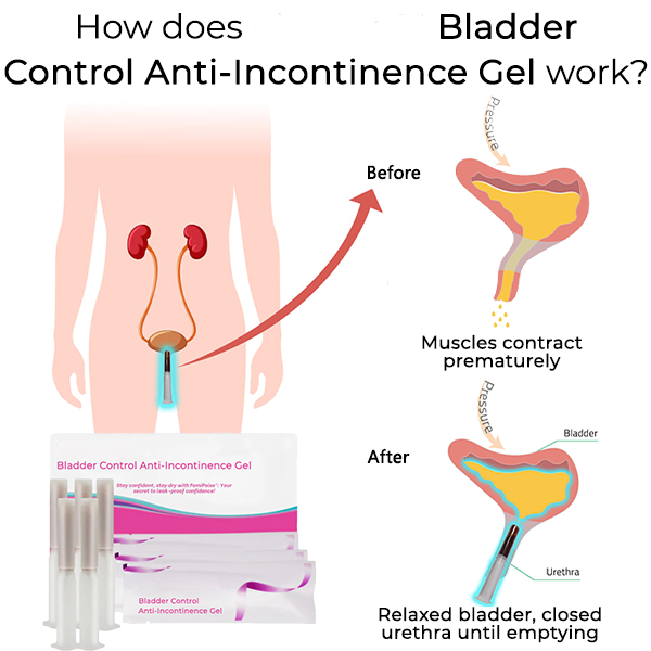 Bladder Control Anti-Incontinence Gel