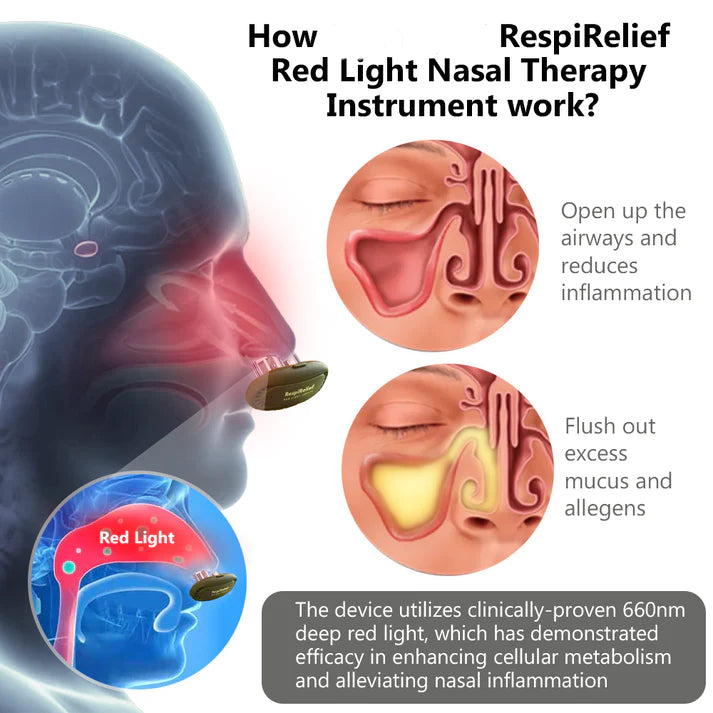 RespiRelief Red Light Nasal Therapy Instrument