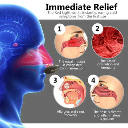 RespiRelief Red Light Nasal Therapy Instrument